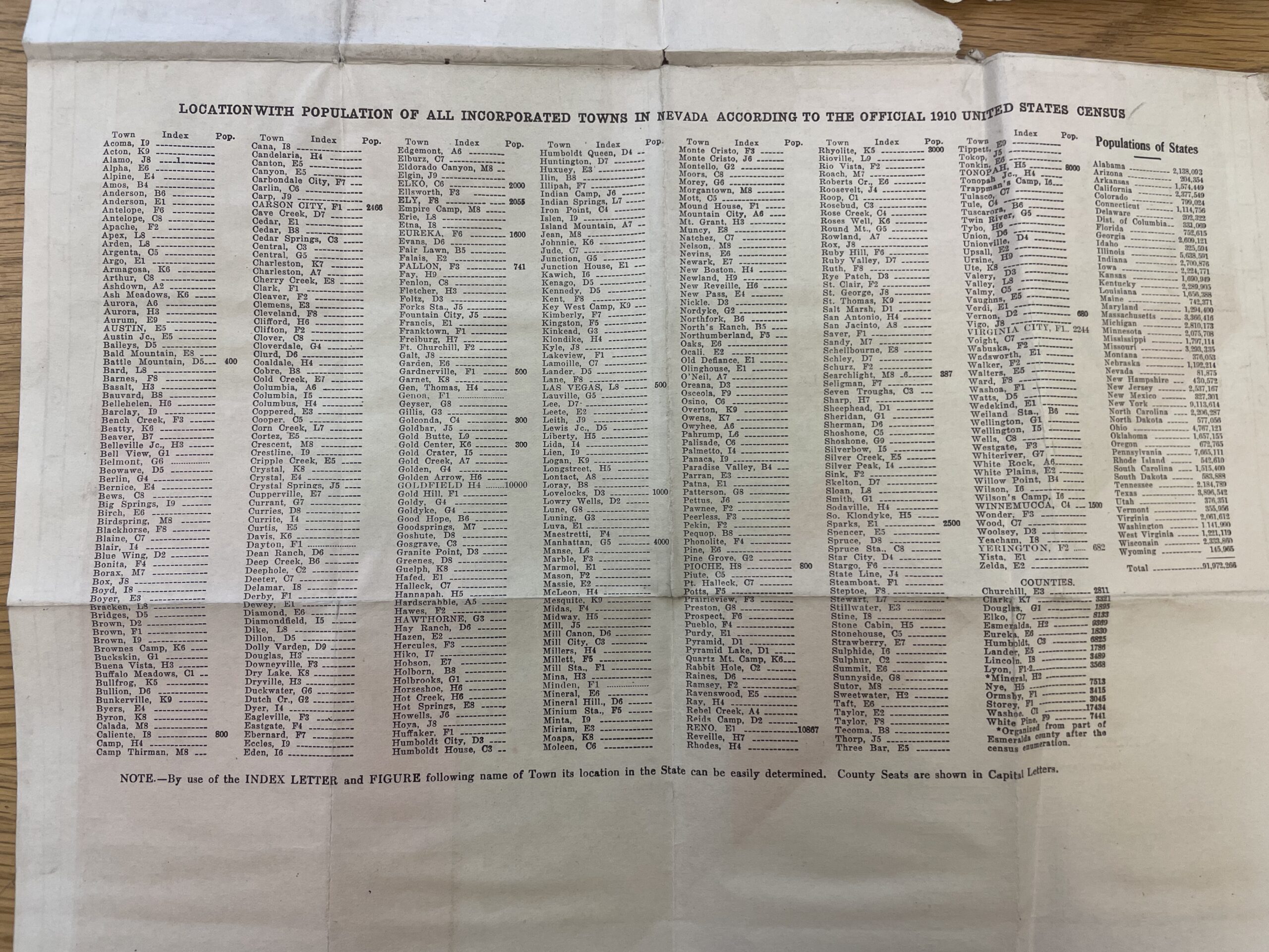 Reverse of the 1919 Kenyon’s Pocket Map of Nevada detailing the census information from 1910.